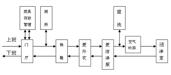 5e8c11e6276df.png image.png